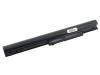 HP Pavilion Touchsmart SleekBook 14 series Li-Ion 14,8V 2900mAh