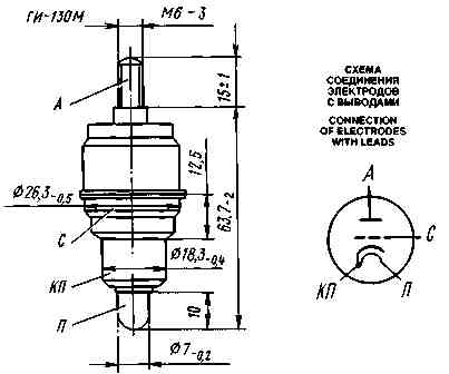 GI130M = ГИ130М = GI-130M = GI-13BM = ГИ13БМ = GI-13BM